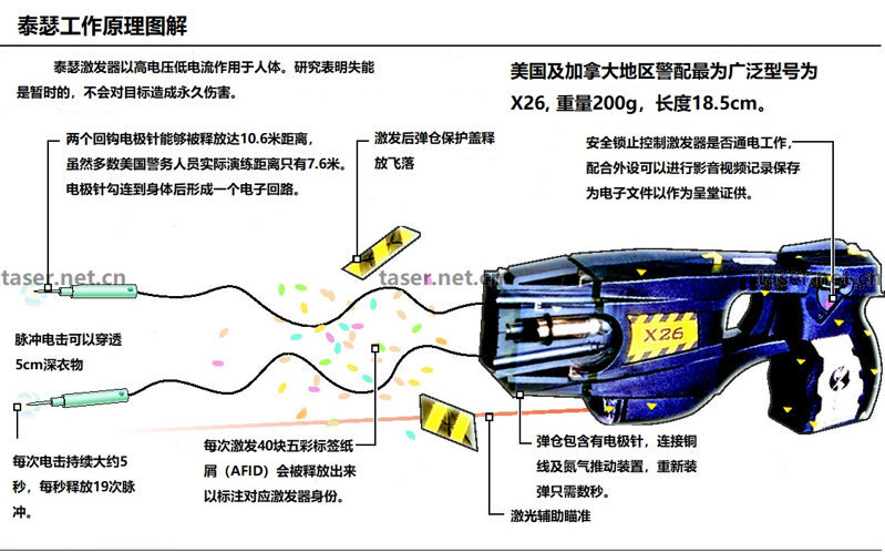 衡南縣怎么樣的安保器材相當更好用