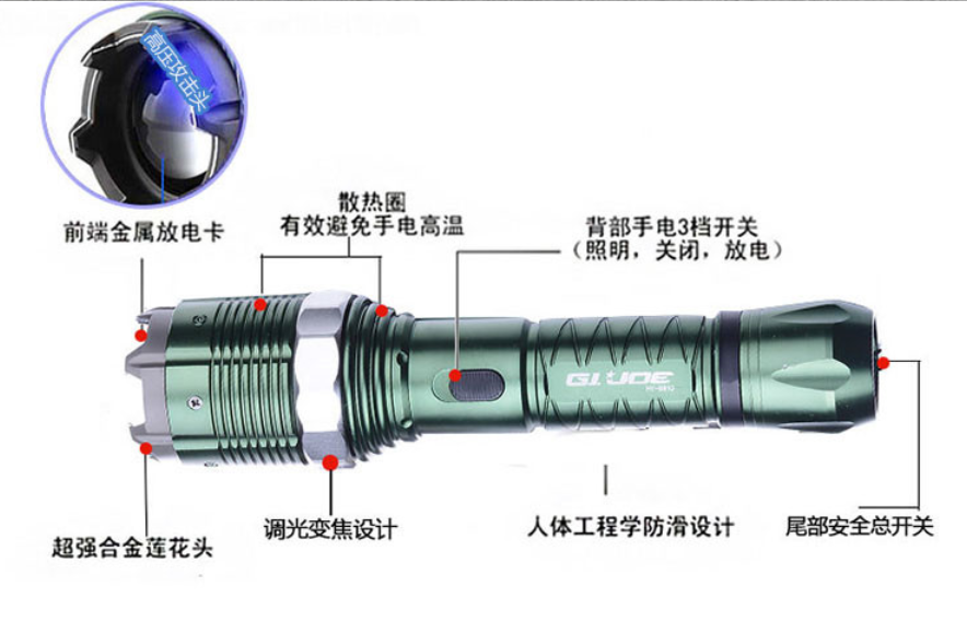 關于警用電擊棒你了解多少？